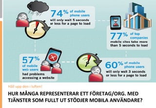 Håll	
 upp	
 den	
 i	
 lu,en!	
 
HUR	
 MÅNGA	
 REPRESENTERAR	
 ETT	
 FÖRETAG/ORG.	
 MED	
 
TJÄNSTER	
 SOM	
 FULLT	
 UT	
 STÖDJER	
 MOBILA	
 ANVÄNDARE?	
 
 