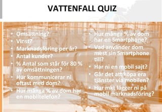 VATTENFALL	
 QUIZ	
 

•  OmsäFning?	
                                     •  Hur	
 många	
 %	
 av	
 dom	
 
•  Vinst?	
                                            har	
 en	
 Smartphone?	
 
•  Marknadsföring	
 per	
 år?	
                   •  Vad	
 använder	
 dom	
 
•  Antal	
 kunder?	
                                  mest	
 sin	
 Smartphone	
 
                                                        ^ll?	
 
•  %	
 Antal	
 som	
 står	
 för	
 80	
 %	
 
   av	
 omsäFningen?	
                             •  Har	
 ni	
 en	
 mobil	
 sajt?	
 
•  Hur	
 kommunicerar	
 ni	
                      •  Går	
 det	
 aF	
 köpa	
 era	
 
   o[ast	
 med	
 dom?	
                              tjänster	
 via	
 mobilen?	
 
•  Hur	
 många	
 %	
 av	
 dom	
 har	
          •  Hur	
 mkt	
 lägger	
 ni	
 på	
 
   en	
 mobiltelefon?	
                               mobil	
 marknadsföring?	
 
 