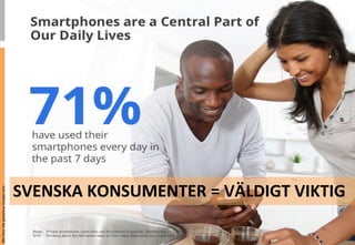 SVENSKA	
 KONSUMENTER	
 =	
 VÄLDIGT	
 VIKTIG	
 
Mtrl from the generous Google.com
 