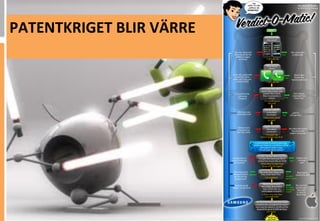 PATENTKRIGET	
 BLIR	
 VÄRRE	
 
 