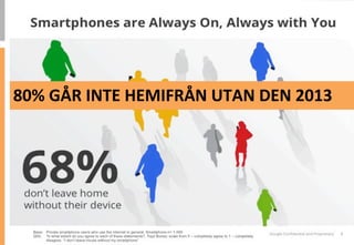 80%	
 GÅR	
 INTE	
 HEMIFRÅN	
 UTAN	
 DEN	
 2013	
 
 