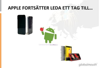 APPLE	
 FORTSÄTTER	
 LEDA	
 ETT	
 TAG	
 TILL…	
 
 