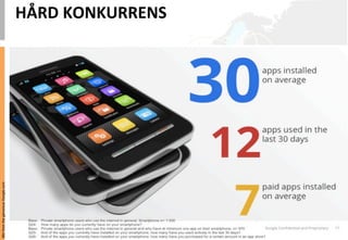Mtrl from the generous Google.com


                                    HÅRD	
 KONKURRENS	
 
 