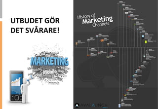 UTBUDET	
 GÖR	
 
DET	
 SVÅRARE!	
 
 