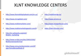 XLNT	
 KNOWLEDGE	
 CENTERS	
 
•    hap://www.themobileplaybook.com/en-­‐us/	
    •      hap://mobilsverige.se/	
 

•    hap://www.mmaglobal.com/	
                    •      hap://www.annons.se	
 

•    hap://www.mobilemarketer.com/	
               •      hap://www.morganforum.com/	
 

•    hap://www.mobilemarkeIngwatch.com/#	
         •      haps://labs.ericsson.com/	
 

•    hap://en.wikipedia.org/wiki/
     Mobile_markeIng	
 

•    hap://www.scribd.com/doc/104313542/            	
 
     MulIscreenworld-­‐Final	
 

•    hap://www.consumerbarometer.com/#?
     app=home&viewMode=0	
 
 