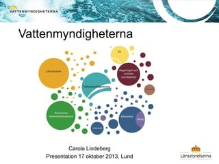 Vattenmyndigheterna

Carola Lindeberg
Presentation 17 oktober 2013, Lund

 