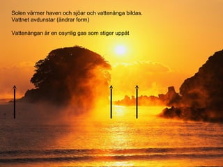 Solen värmer haven och sjöar och vattenånga bildas.
Vattnet avdunstar (ändrar form)

Vattenångan är en osynlig gas som stiger uppåt
 