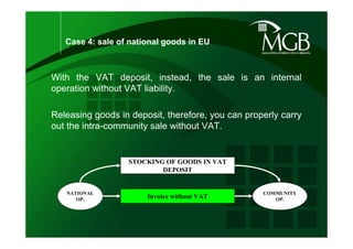 Case 4: sale of national goods in EU



With the VAT deposit, instead, the sale is an internal
operation without VAT liabi...