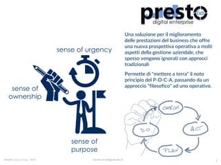 Value4b di Maurilio Savoldi - 2019 maurilio.savoldi@value4b.ch
Una soluzione per il miglioramento
delle prestazioni del business che offre
una nuova prospettiva operativa a molti
aspetti della gestione aziendale, che
spesso vengono ignorati con approcci
tradizionali
Permette di "mettere a terra" il noto
principio del P-D-C-A, passando da un
approccio "filosofico" ad uno operativo.
2
sense of
ownership
sense of urgency
sense of
purpose
 