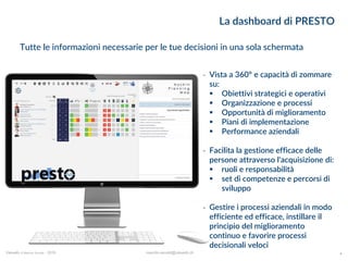 Value4b di Maurilio Savoldi - 2019 maurilio.savoldi@value4b.ch
La dashboard di PRESTO
Tutte le informazioni necessarie per le tue decisioni in una sola schermata
4
‐ Vista a 360° e capacità di zommare
su:
▪ Obiettivi strategici e operativi
▪ Organizzazione e processi
▪ Opportunità di miglioramento
▪ Piani di implementazione
▪ Performance aziendali
‐ Facilita la gestione efficace delle
persone attraverso l'acquisizione di:
▪ ruoli e responsabilità
▪ set di competenze e percorsi di
sviluppo
‐ Gestire i processi aziendali in modo
efficiente ed efficace, instillare il
principio del miglioramento
continuo e favorire processi
decisionali veloci
 