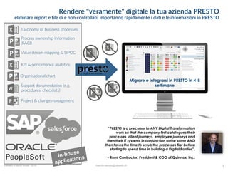 Value4b di Maurilio Savoldi - 2019 maurilio.savoldi@value4b.ch
Rendere "veramente" digitale la tua azienda PRESTO
eliminare report e file di e non controllati, importando rapidamente i dati e le informazioni in PRESTO
5
“PRESTO is a precursor to ANY Digital Transformation
work so that the company first catalogues their
processes, client journeys, employee journeys and
then their IT systems in conjunction to the same AND
then takes the time to scrub the processes first before
starting to spend time in building a Digital frontier”.
- Rumi Contractor, President & COO of Quinnox, Inc.
Taxonomy of business processes
Process ownership information
(RACI)
Value stream mapping & SIPOC
KPI & performance analytics
Support documentation (e.g.
procedures, checklists)
Project & change management
Organisational chart
Migrare e integrarsi in PRESTO in 4-8
settimane
 