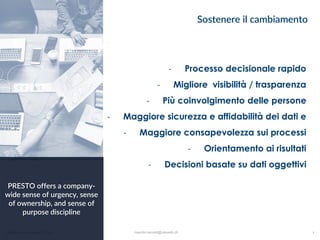 Value4b di Maurilio Savoldi - 2019 maurilio.savoldi@value4b.ch
Sostenere il cambiamento
7
‐ Processo decisionale rapido
‐ Migliore visibilità / trasparenza
‐ Più coinvolgimento delle persone
‐ Maggiore sicurezza e affidabilità dei dati e
‐ Maggiore consapevolezza sui processi
‐ Orientamento ai risultati
‐ Decisioni basate su dati oggettivi
PRESTO offers a company-
wide sense of urgency, sense
of ownership, and sense of
purpose discipline
 