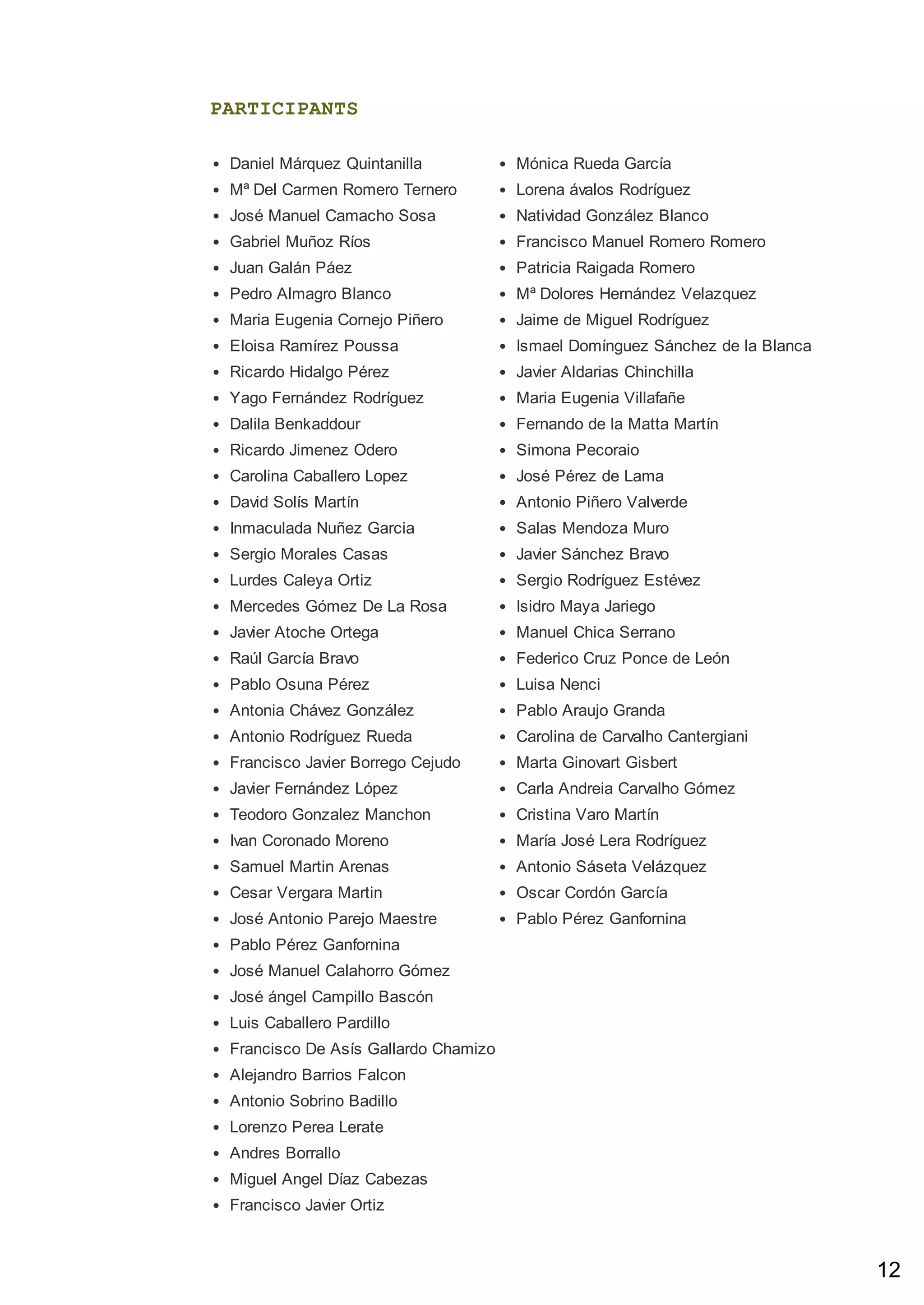 PARTICIPANTS
Daniel Márquez Quintanilla
Mª Del Carmen Romero Ternero
José Manuel Camacho Sosa
Gabriel Muñoz Ríos
Juan Galán Páez
Pedro Almagro Blanco
Maria Eugenia Cornejo Piñero
Eloisa Ramírez Poussa
Ricardo Hidalgo Pérez
Yago Fernández Rodríguez
Dalila Benkaddour
Ricardo Jimenez Odero
Carolina Caballero Lopez
David Solís Martín
Inmaculada Nuñez Garcia
Sergio Morales Casas
Lurdes Caleya Ortiz
Mercedes Gómez De La Rosa
Javier Atoche Ortega
Raúl García Bravo
Pablo Osuna Pérez
Antonia Chávez González
Antonio Rodríguez Rueda
Francisco Javier Borrego Cejudo
Javier Fernández López
Teodoro Gonzalez Manchon
Ivan Coronado Moreno
Samuel Martin Arenas
Cesar Vergara Martin
José Antonio Parejo Maestre
Pablo Pérez Ganfornina
José Manuel Calahorro Gómez
José ángel Campillo Bascón
Luis Caballero Pardillo
Francisco De Asís Gallardo Chamizo
Alejandro Barrios Falcon
Antonio Sobrino Badillo
Lorenzo Perea Lerate
Andres Borrallo
Miguel Angel Díaz Cabezas
Francisco Javier Ortiz
Mónica Rueda García
Lorena ávalos Rodríguez
Natividad González Blanco
Francisco Manuel Romero Romero
Patricia Raigada Romero
Mª Dolores Hernández Velazquez
Jaime de Miguel Rodríguez
Ismael Domínguez Sánchez de la Blanca
Javier Aldarias Chinchilla
Maria Eugenia Villafañe
Fernando de la Matta Martín
Simona Pecoraio
José Pérez de Lama
Antonio Piñero Valverde
Salas Mendoza Muro
Javier Sánchez Bravo
Sergio Rodríguez Estévez
Isidro Maya Jariego
Manuel Chica Serrano
Federico Cruz Ponce de León
Luisa Nenci
Pablo Araujo Granda
Carolina de Carvalho Cantergiani
Marta Ginovart Gisbert
Carla Andreia Carvalho Gómez
Cristina Varo Martín
María José Lera Rodríguez
Antonio Sáseta Velázquez
Oscar Cordón García
Pablo Pérez Ganfornina
12
 