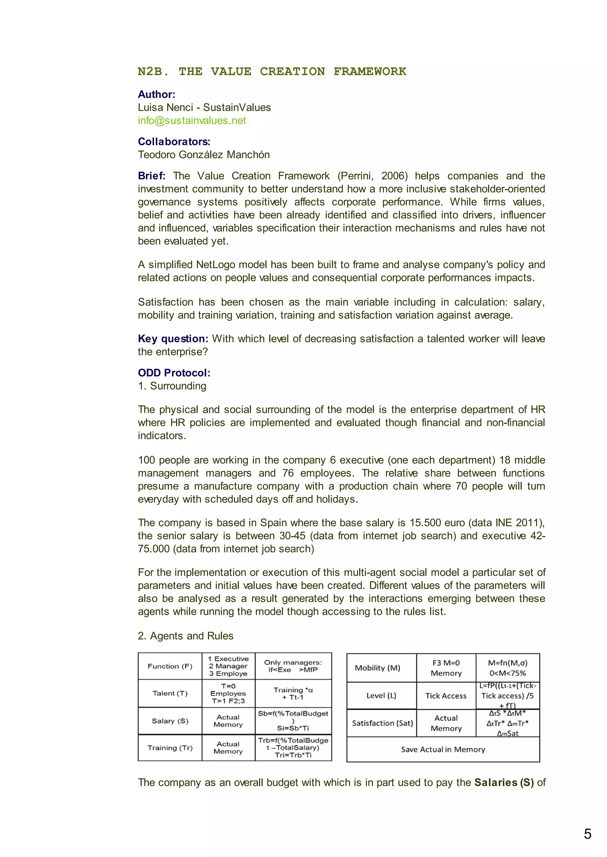 N2B. THE VALUE CREATION FRAMEWORK
Author:
Luisa Nenci - SustainValues
info@sustainvalues.net
Collaborators:
Teodoro González Manchón
Brief: The Value Creation Framework (Perrini, 2006) helps companies and the
investment community to better understand how a more inclusive stakeholder-oriented
governance systems positively affects corporate performance. While firms values,
belief and activities have been already identified and classified into drivers, influencer
and influenced, variables specification their interaction mechanisms and rules have not
been evaluated yet.
A simplified NetLogo model has been built to frame and analyse company's policy and
related actions on people values and consequential corporate performances impacts.
Satisfaction has been chosen as the main variable including in calculation: salary,
mobility and training variation, training and satisfaction variation against average.
Key question: With which level of decreasing satisfaction a talented worker will leave
the enterprise?
ODD Protocol:
1. Surrounding
The physical and social surrounding of the model is the enterprise department of HR
where HR policies are implemented and evaluated though financial and non-financial
indicators.
100 people are working in the company 6 executive (one each department) 18 middle
management managers and 76 employees. The relative share between functions
presume a manufacture company with a production chain where 70 people will turn
everyday with scheduled days off and holidays.
The company is based in Spain where the base salary is 15.500 euro (data INE 2011),
the senior salary is between 30-45 (data from internet job search) and executive 42-
75.000 (data from internet job search)
For the implementation or execution of this multi-agent social model a particular set of
parameters and initial values have been created. Different values of the parameters will
also be analysed as a result generated by the interactions emerging between these
agents while running the model though accessing to the rules list.
2. Agents and Rules
The company as an overall budget with which is in part used to pay the Salaries (S) of
5
 