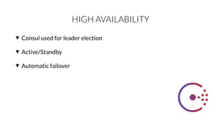 HIGH AVAILABILITY
Consul used for leader election
Active/Standby
Automatic failover
 