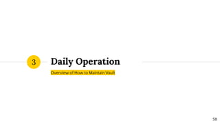 Daily Operation3
58
Overview of How to Maintain Vault
 