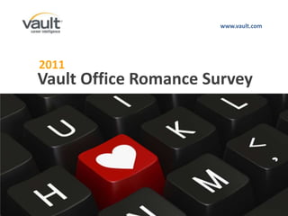 www.vault.com 2011 Vault Office Romance Survey ABOUT US AUDIENCE PRODUCTS & SERVICES 