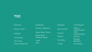 Confidential Customized for Lorem Ipsum LLC Version 1.0
TOC
Overview
What is Vault ?
Vault Architecture
Features
Shamir’s Algorithm
Read/Write Token
Read/Write
Multiple Values
Audit
Database
Read Format
Vault UI
Commands
Installation
SSH
Policies
Telemetry
Transit
Vault Plugins
GitHub
Authentication
AWS
Authentication
Policies
Storage
Backend
Community
Use Cases
 