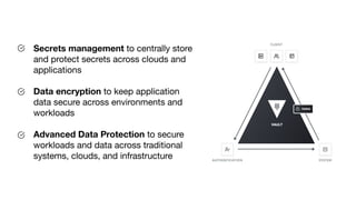 Secrets management to centrally store
and protect secrets across clouds and
applications
Data encryption to keep applicati...