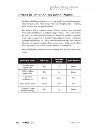 Effect of Inflation on Bond Prices
The effect of inflation on bond prices is very simple: when inflation goes up,
interest rates rise. And when interest rates rise, bond prices fall. Therefore,
when inflation goes up, bond prices fall.
The ways in which economic events, inflation, interest rates, and bond
prices interact are basic to an understanding of finance – these relationships
are sure to be tested in finance interviews. In general, a positive economic
event (such as a decrease in unemployment, greater consumer confidence,
higher personal income, etc.) drives up inflation over the long term (because
there are more people working, there is more money to be spent), which
drives up interest rates, which causes a decrease in bond prices.
The following table summarizes this relationship with a variety of economic
events.
Vault Guide to Finance Interviews
Bonds and Interest Rates
© 2005 Vault Inc.
92
Economic Event
Unemployment
figures low
Dollar weakens
against Yen
Consumer
confidence low
Inflation
Up
Up
Interest
Rates
Up
Up
Bond Prices
Down
Down
Down Down Up
Stock Market drops Down Down Up
Companies report
healthy earnings
Up Up Down
 