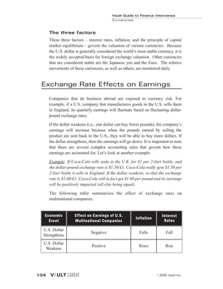 The three factors
These three factors – interest rates, inflation, and the principle of capital
market equilibrium – govern the valuation of various currencies. Because
the U.S. dollar is generally considered the world’s most stable currency, it is
the widely accepted basis for foreign exchange valuation. Other currencies
that are considered stable are the Japanese yen and the Euro. The relative
movements of these currencies, as well as others, are monitored daily.
Exchange Rate Effects on Earnings
Companies that do business abroad are exposed to currency risk. For
example, if a U.S. company that manufactures goods in the U.S. sells them
in England, its quarterly earnings will fluctuate based on fluctuating dollar-
pound exchange rates.
If the dollar weakens (i.e., one dollar can buy fewer pounds), the company’s
earnings will increase because when the pounds earned by selling the
product are sent back to the U.S., they will be able to buy more dollars. If
the dollar strengthens, then the earnings will go down. It is important to note
that there are several complex accounting rules that govern how these
earnings are accounted for. Let’s look at another example.
Example: If Coca-Cola sells soda in the U.K. for £1 per 2-liter bottle, and
the dollar-pound exchange rate is $1.50/£1, Coca-Cola really gets $1.50 per
2-liter bottle it sells in England. If the dollar weakens, so that the exchange
rate is $1.60/£1, Coca-Cola will in fact get $1.60 per pound and its earnings
will be positively impacted (all else being equal).
The following table summarizes the effect of exchange rates on
multinational companies.
Vault Guide to Finance Interviews
Currencies
© 2005 Vault Inc.
104
Economic
Event
Effect on Earnings of U.S.
Multinational Companies
Negative
Positive
Inflation
Falls
Rises
Interest
Rates
Fall
Rise
U.S. Dollar
Strengthens
U.S. Dollar
Weakens
 