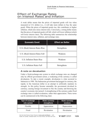 Effect of Exchange Rates
on Interest Rates and Inflation
A weak dollar means that the prices of imported goods will rise when
measured in U.S. dollars (i.e., it will take more dollars to buy the same
good). When the prices of imported goods rise, this contributes to higher
inflation, which also raises interest rates. Conversely, a strong dollar means
that the prices of imported goods will fall, which will lower inflation (which
will lower interest rates). The following table summarizes the relationship
between interest rates, inflation, and exchange rates.
A note on devaluation
Under a fixed-exchange-rate system in which exchange rates are changed
only by official government action, a weakening of the currency is called
devaluation. To take a recent example, devaluation is what occurred in
Indonesia in 1998. The Indonesian government had pegged its currency, the
rupiah, to the American dollar in an attempt to artificially maintain its
strength. As this policy became untenable, the government devalued its
currency, causing foreign investment to flee the country and throwing the
country’s economy into turmoil. A strengthening of the currency under fixed
exchange rates is called revaluation, rather than appreciation. These terms
can be summarized in the following chart.
Vault Guide to Finance Interviews
Currencies
Visit the Vault Finance Career Channel at www.vault.com/finance — with
insider firm profiles, message boards, the Vault Finance Job Board and more. 105
Economic Event Effect on Dollar
U.S. (Real) Interest Rates Rise Strengthens
U.S. (Real) Interest Rates Fall Weakens
U.S. Inflation Rates Rise Weakens
U.S. Inflation Rates Fall Strengthens
Type of exchange
rate system
Home currency
strengthens
Home currency
weakens
Flexible Appreciation Depreciation
Fixed Revaluation Devaluation
 