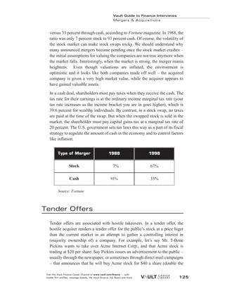 versus 33 percent through cash, according to Fortune magazine. In 1988, the
ratio was only 7 percent stock to 93 percent cash. Of course, the volatility of
the stock market can make stock swaps tricky. We should understand why
many announced mergers become pending once the stock market crashes –
the initial assumptions for valuing the companies are not true anymore when
the market falls. Interestingly, when the market is strong, the merger mania
heightens. Even though valuations are inflated, the environment is
optimistic and it looks like both companies made off well – the acquired
company is given a very high market value, while the acquirer appears to
have gained valuable assets.
In a cash deal, shareholders must pay taxes when they receive the cash. The
tax rate for their earnings is at the ordinary income marginal tax rate (your
tax rate increases as the income bracket you are in goes higher), which is
39.6 percent for wealthy individuals. By contrast, in a stock swap, no taxes
are paid at the time of the swap. But when the swapped stock is sold in the
market, the shareholder must pay capital gains tax at a marginal tax rate of
20 percent. The U.S. government sets tax laws this way as a part of its fiscal
strategy to regulate the amount of cash in the economy and to control factors
like inflation.
Tender Offers
Tender offers are associated with hostile takeovers. In a tender offer, the
hostile acquirer renders a tender offer for the public’s stock at a price higer
than the current market in an attempt to gather a controlling interest in
(majority ownership of) a company. For example, let’s say Mr. T-Bone
Pickins wants to take over Acme Internet Corp., and that Acme stock is
trading at $20 per share. Say Pickins issues an advertisement to the public –
usually through the newspaper, or sometimes through direct mail campaigns
– that announces that he will buy Acme stock for $40 a share (double the
Vault Guide to Finance Interviews
Mergers & Acquisitions
Visit the Vault Finance Career Channel at www.vault.com/finance — with
insider firm profiles, message boards, the Vault Finance Job Board and more. 125
1998
1988
7% 67%
33%
93%
Stock
Type of Merger
Cash
Source: Fortune
 