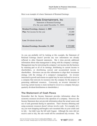 Here is an example of a basic Statement of Retained Earnings:
As you can probably tell by looking at this example, the Statement of
Retained Earnings doesn’t provide any new information not already
reflected in other financial statements. But it does provide additional
information about what management is doing with the company’s earnings.
Management may be reinvesting the company’s net income into the business
by retaining part or all of its earnings, distributing its current income to
shareholders, or distributing current and accumulated income to
shareholders. (Investors can use this information to align their investment
strategy with the strategy of a company’s management. An investor
interested in growth and returns on capital may be more inclined to invest in
a company that reinvests its resources into the company for the purpose of
generating additional resources. Conversely, an investor interested in
receiving current income is more inclined to invest in a company that pays
quarterly dividend distributions to shareholders.)
The Statement of Cash Flows
Remember that the Income Statement provides information about the
economic resources involved in the operation of a company. However, the
Income Statement does not provide information about the actual source and
use of cash generated during its operations. That’s because obtaining and
using economic resources doesn’t always involve cash. For example, let’s
say you went shopping and bought a new mountain bike on your credit card
in July – but didn’t pay the bill until August. Although the store did not
receive cash in July, the sale would still be considered July revenue. The
Media Entertainment, Inc
Statement of Retained Earnings
(For the year ended December 31, 2005)
Retained Earnings, January 1, 2005 $200,000
Plus: Net income for the year 43,000
243,000
Less: Dividends declared (12,000)
Retained Earnings, December 31, 2005 $ 231,000
Vault Guide to Finance Interviews
Valuation Techniques
Visit the Vault Finance Career Channel at www.vault.com/finance — with
insider firm profiles, message boards, the Vault Finance Job Board and more. 25
 