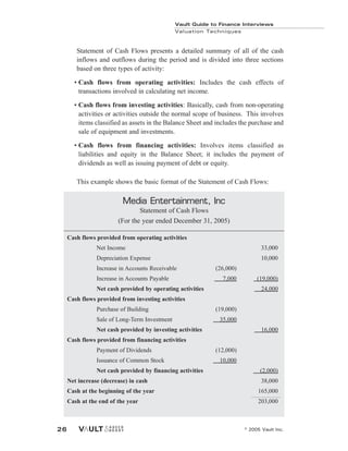 Statement of Cash Flows presents a detailed summary of all of the cash
inflows and outflows during the period and is divided into three sections
based on three types of activity:
• Cash flows from operating activities: Includes the cash effects of
transactions involved in calculating net income.
• Cash flows from investing activities: Basically, cash from non-operating
activities or activities outside the normal scope of business. This involves
items classified as assets in the Balance Sheet and includes the purchase and
sale of equipment and investments.
• Cash flows from financing activities: Involves items classified as
liabilities and equity in the Balance Sheet; it includes the payment of
dividends as well as issuing payment of debt or equity.
This example shows the basic format of the Statement of Cash Flows:
Vault Guide to Finance Interviews
Valuation Techniques
© 2005 Vault Inc.
26
Media Entertainment, Inc
Statement of Cash Flows
(For the year ended December 31, 2005)
Cash flows provided from operating activities
Net Income 33,000
Depreciation Expense 10,000
Increase in Accounts Receivable (26,000)
Increase in Accounts Payable 7,000 (19,000)
Net cash provided by operating activities 24,000
Cash flows provided from investing activities
Purchase of Building (19,000)
Sale of Long-Term Investment 35,000
Net cash provided by investing activities 16,000
Cash flows provided from financing activities
Payment of Dividends (12,000)
Issuance of Common Stock 10,000
Net cash provided by financing activities (2,000)
Net increase (decrease) in cash 38,000
Cash at the beginning of the year 165,000
Cash at the end of the year 203,000
 