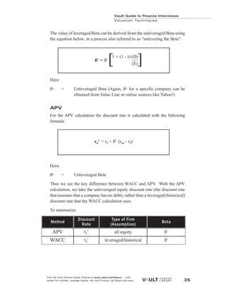 The value of leveraged Beta can be derived from the unleveraged Beta using
the equation below, in a process also referred to as “unlevering the Beta”:
Here:
ßU = Unleveraged Beta (Again, ßU for a specific company can be
obtained from Value Line or online sources like Yahoo!)
APV
For the APV calculation the discount rate is calculated with the following
formula:
Here:
ßU = Unleveraged Beta
Thus we see the key difference between WACC and APV. With the APV
calculation, we take the unleveraged equity discount rate (the discount rate
that assumes that a company has no debt), rather than a leveraged (historical)
discount rate that the WACC calculation uses.
To summarize:
re
U
= rf + ßU
(rm - rf)
Vault Guide to Finance Interviews
Valuation Techniques
Visit the Vault Finance Career Channel at www.vault.com/finance — with
insider firm profiles, message boards, the Vault Finance Job Board and more. 35
ßL
= ßU
1 + (1 - t) (D)
(E)
[ ]
APV
WACC
re
U
re
L
all equity
leveraged/historical
ßU
Method
Discount
Rate
Type of Firm
(Assumption)
Beta
ßL
 