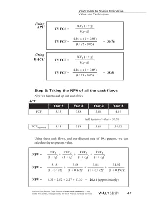 Step 5: Taking the NPV of all the cash flows
Now we have to add up our cash flows
Add terminal value = 30.76
Using these cash flows, and our discount rate of 19.2 percent, we can
calculate the net present value.
Vault Guide to Finance Interviews
Valuation Techniques
Visit the Vault Finance Career Channel at www.vault.com/finance — with
insider firm profiles, message boards, the Vault Finance Job Board and more. 41
FCF4 (1 + g)
(rd - g)
4.16 x (1 + 0.05)
(0.192 - 0.05)
TY FCF =
TY FCF = = 30.76
Using
APV
FCF4 (1 + g)
(rd - g)
4.16 x (1 + 0.05)
(0.173 - 0.05)
TY FCF =
TY FCF = = 35.51
Using
WACC
Year 1
5.15 3.58
Year 2
FCF
Year 3
3.84
Year 4
4.16
5.15 3.58
FCFadjusted 3.84 34.92
APV
FCF1 FCF2 FCF3 FCF4
(1 + rd)
1
(1 + rd)
2
(1 + rd)
3
(1 + rd)
4
5.15 3.58 3.84 34.92
(1 + 0.192) (1 + 0.192)2
(1 + 0.192)3
(1 + 0.192)4
4.32 + 2.52 + 2.27 + 17.30 = 26.41 (approximately)
+ + +
NPV =
+ + +
NPV =
NPV =
 