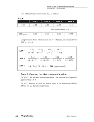 Let’s add up the cash flows for the WACC method:
Add terminal value = 35.51
Using these cash flows, with a discount rate of 17.0 percent, we can calculate an
NPV (r = rWACC )
Step 6: Figuring out the company’s value
For WACC, we are done with our calculation – the value of the company is
approximately $28.0.
For APV, however, we add the present value of the interest tax shields
(DTS). We use the following formula:
Vault Guide to Finance Interviews
Valuation Techniques
© 2005 Vault Inc.
42
Year 1
5.15 3.58
Year 2
FCF
Year 3
3.84
Year 4
4.16
5.15 3.58
FCFadjusted 3.84 39.67
WACC
FCF1 FCF2 FCF3 FCF4
(1 + r)
1
(1 + r)
2
(1 + r)
3
(1 + r)
4
5.15 3.58 3.84 34.92
(1 + 0.17) (1 + 0.17)2
(1 + 0.17)3
(1 + 0.17)4
4.4 + 2.6 + 2.4 + 18.6 = 28.0 (approximately)
+ + +
NPV =
+ + +
NPV =
NPV =
 