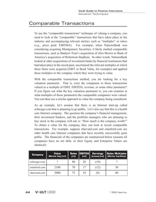 Comparable Transactions
To use the “comparable transactions” technique of valuing a company, you
need to look at the “comparable” transactions that have taken place in the
industry and accompanying relevant metrics such as “multiples” or ratios
(e.g., price paid: EBITDA). For example, when NationsBank was
considering acquiring Montgomery Securities, it likely studied comparable
transactions, such as Bankers Trust’s acquisition of Alex Brown or Bank of
America’s acquisition of Robertson Stephens. In other words, NationsBank
looked at other acquisitions of investment banks by financial institutions that
had taken place in the recent past, ascertained the relevant multiples at which
these firms were acquired (EBIT or Book Value, for example) and applied
these multiples to the company which they were trying to value.
With the comparable transactions method, you are looking for a key
valuation parameter. That is, were the companies in those transactions
valued as a multiple of EBIT, EBITDA, revenue, or some other parameter?
If you figure out what the key valuation parameter is, you can examine at
what multiples of those parameters the comparable companies were valued.
You can then use a similar approach to value the company being considered.
As an example, let’s assume that there is an Internet start-up called
echicago.com that is planning to go public. Let’s also say that this is a health
care Internet company. The question the company’s financial management,
their investment bankers, and the portfolio managers who are planning to
buy stock in the company will ask is: “How much is the company worth?”
To obtain a value for the company, they can look at recent comparable
transactions. For example, suppose eharvard.com and estanford.com are
other health care Internet companies that have recently successfully gone
public. The financials of the companies are summarized below (assume all
companies have no net debt, so their Equity and Enterprise Values are
identical):
Vault Guide to Finance Interviews
Valuation Techniques
© 2005 Vault Inc.
44
Company Value
(Market Cap) (mil)
Sales
(mil)
EBITDA
(mil)
Earnings
(Losses) (mil)
Sales Multiples
(Market Cap/Sales)
echicago.com ? 80 20 (10) ?
estanford.com 2100 70 17 (12) 30
eharvard.com 3000 75 18 (8) 40
 