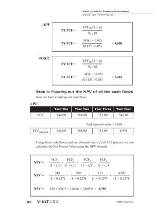 Vault Guide to Finance Interviews
Valuation Techniques
© 2005 Vault Inc.
58
Step 4: Figuring out the NPV of all the cash flows
Now we have to add up our cash flows
Add terminal value = 4,650
Using these cash flows, and our discount rate (re
u
) of 12.7 percent, we can
calculate the Net Present Value using the NPV formula.
Year One
248.00 288.00
Year Two
FCF
Year Three
313.00
Year Four
341.00
248.00 288.00
FCFadjusted 313.00 4,991
APV
FCF1 FCF2 FCF3 FCF4
(1 + re
u
)
1
(1 + re
u
)
2
(1 + re
u
)
3
(1 + re
u
)
4
248 288 313 4,991
(1 + 0.127) (1 + 0.127)2
(1 + 0.127)3
(1 + 0.127)4
220 + 226.7 + 218.66 + 3,093.8 = 3,759
+ + +
NPV =
NPV =
+ + +
NPV =
FCF10 (1 + g)
(rd - g)
341(1 + 0.05)
(0.127 - 0.05)
TY FCF =
TY FCF = = 4,650
APV
FCF10 (1 + g)
(rd - g)
341(1 + 0.05)
(0.1153 - 0.05)
TY FCF =
TY FCF = = 5,483
WACC
 
