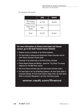Vault Guide to Finance Interviews
Valuation Techniques
© 2005 Vault Inc.
60
To summarize the results:
Value of tax
shield
Total
APV
$3,759
$451
$4,210
$4,443
$4,443
WACC
Discounted
value of FCF
For more information on finance interviews and finance
careers, go to the Vault Finance Career Channel
• Employer surveys on hundreds of top finance employers
• The Vault Guide to Advanced and Quantitative Finance Interviews and the
Vault Finance Interviews Practice Guide
• Thousands of top finance jobs on the Vault Finance Job Board
• Finance Resume Review and Writing – named the “Top Choice” for resume
makeovers by The Wall Street Journal
• One-on-one finance interview prep with Vault finance interview experts
• The Vault Guide to the Top 50 Banking Employers, the Vault Career Guide to
Investment Banking, the Vault Career Guide to Hedge Funds, the Vault Career
Guide to Investment Management, and other Vault finance guides
www.vault.com/finance
 