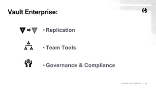 Vault Open Source vs Enterprise v2 | PPTX