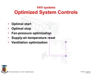 VAV Course for Heating, ventilation, and air conditioning | PDF