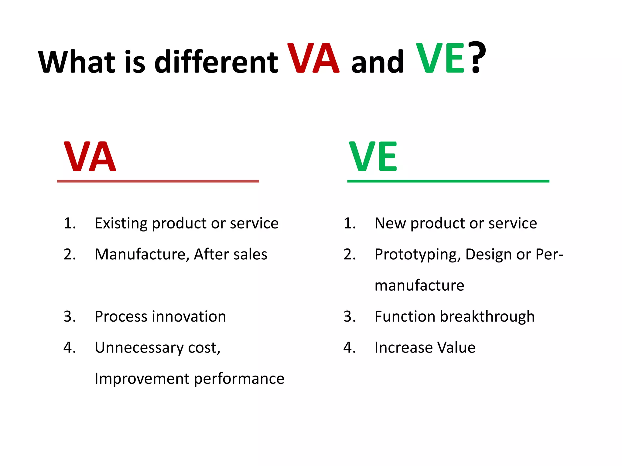 What is different VAandVE?VAVEExisting product or serviceManufacture, After salesProcess innovationUnnecessary cost, Improvement performance New product or servicePrototyping, Design or Per-manufactureFunction breakthroughIncrease Value 