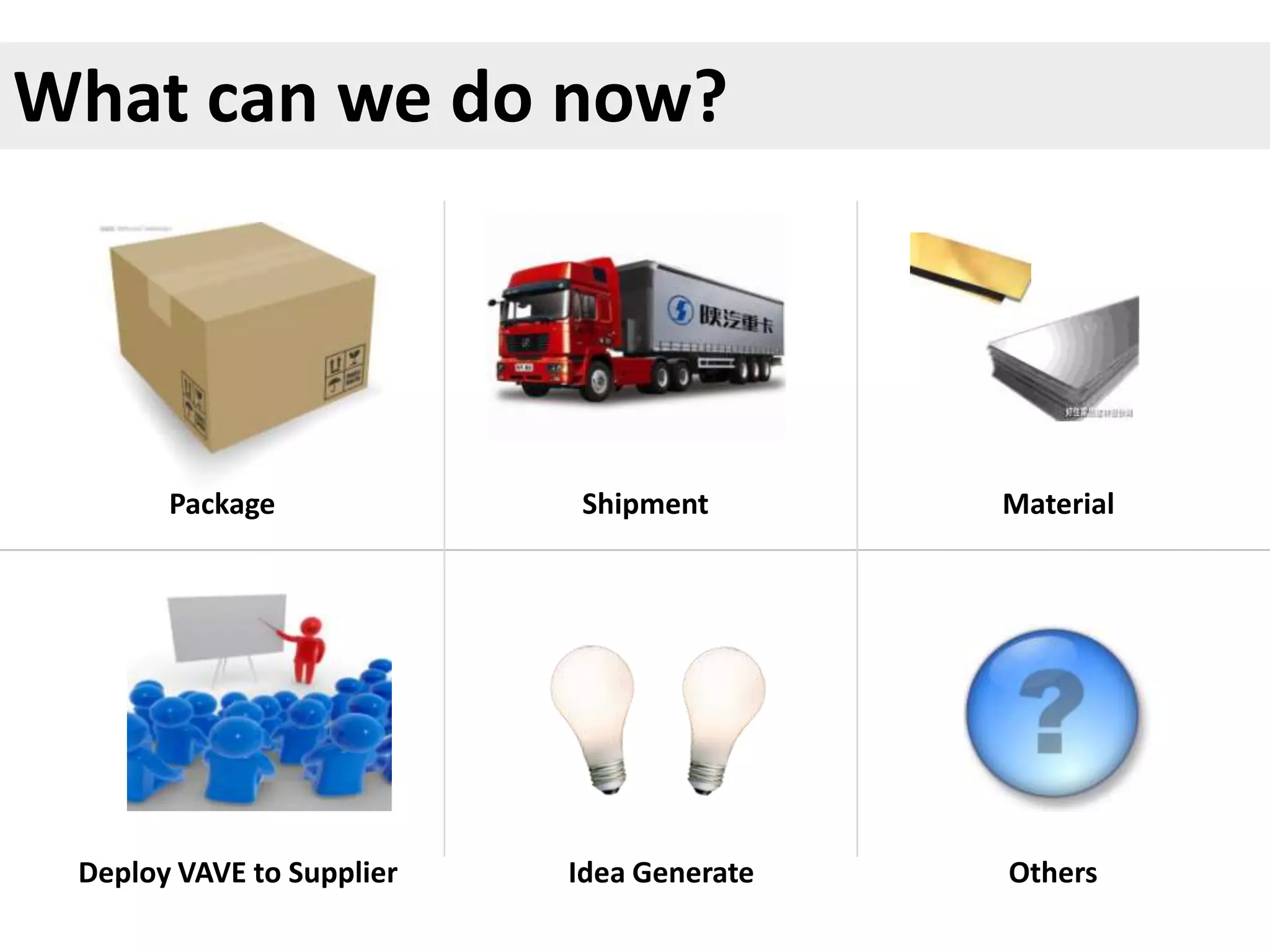 Lesson ReviewWhat is VAVEVAVE HistoryVAVE formula and definition What is value and functionWhat is different between VA and VEVAVE system methodologyWhy do we need VAVEVAVE Expands MarketsVAVE Reduce CostOthersHow do we start to learn VAVE？How to learn and get trained VAVE?Practices  and relative peopleCooper WayOpportunity fieldThank You