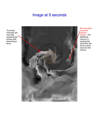 Image at 5 seconds


                                    We now have
The three                           a second
channels are                        vacuum
now fully                           source. The
powering the                        additional
turbine with                        vacuum is
tremendous                          causing the
force.                              wind from the
                                    front to drive
                                    hard into the
                                    turbine.
 