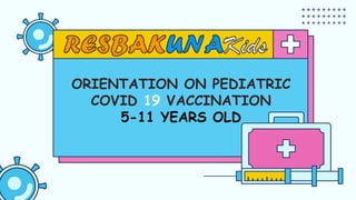 ORIENTATION ON PEDIATRIC
COVID 19 VACCINATION
5-11 YEARS OLD
 