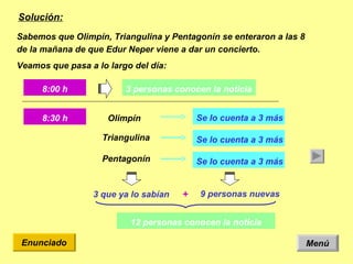 Solución: Menú Enunciado Sabemos que Olimpín, Triangulina y Pentagonín se enteraron a las 8 de la mañana de que Edur Neper viene a dar un concierto. Veamos que pasa a lo largo del día: 8:00 h 3 personas conocen la noticia 8:30 h 3 que ya lo sabían Se lo cuenta a 3   más 9 personas nuevas + 12 personas conocen la noticia Se lo cuenta a 3   más Se lo cuenta a 3   más Triangulina Olimpín Pentagonín 