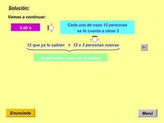 Solución: Menú Enunciado Vamos a continuar: 9:00 h Cada una de esas 12 personas  se lo cuenta a otras 3 12 que ya lo sabían 12 x 3 personas nuevas + 48 personas conocen la noticia 