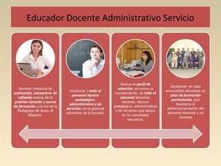 Educador Docente Administrativo Servicio
 