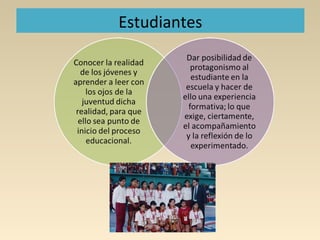 Estudiantes
 