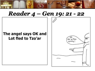 Reader 4 – Gen 19: 21 - 22
The angel says OK and
Lot fled to Tzo’ar
 