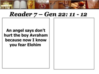 Reader 7 – Gen 22: 11 - 12
An angel says don’t
hurt the boy Avraham
because now I know
you fear Elohim
 