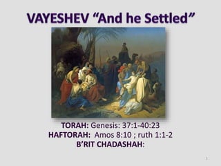 TORAH: Genesis: 37:1-40:23
HAFTORAH: Amos 8:10 ; ruth 1:1-2
B’RIT CHADASHAH:
1
 