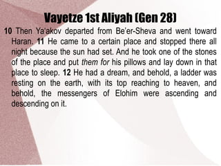 Vayetze 1st Aliyah (Gen 28)
10 Then Ya‘akov departed from Be’er-Sheva and went toward
Haran. 11 He came to a certain place and stopped there all
night because the sun had set. And he took one of the stones
of the place and put them for his pillows and lay down in that
place to sleep. 12 He had a dream, and behold, a ladder was
resting on the earth, with its top reaching to heaven, and
behold, the messengers of Elohim were ascending and
descending on it.
 