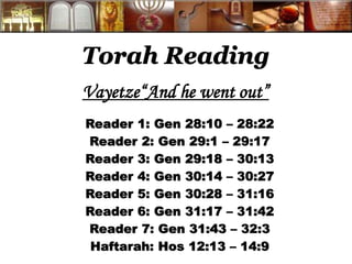 Torah Reading 
Vayetze“And he went out” 
Reader 1: Gen 28:10 – 28:22 
Reader 2: Gen 29:1 – 29:17 
Reader 3: Gen 29:18 – 30:13 
Reader 4: Gen 30:14 – 30:27 
Reader 5: Gen 30:28 – 31:16 
Reader 6: Gen 31:17 – 31:42 
Reader 7: Gen 31:43 – 32:3 
Haftarah: Hos 12:13 – 14:9 
 